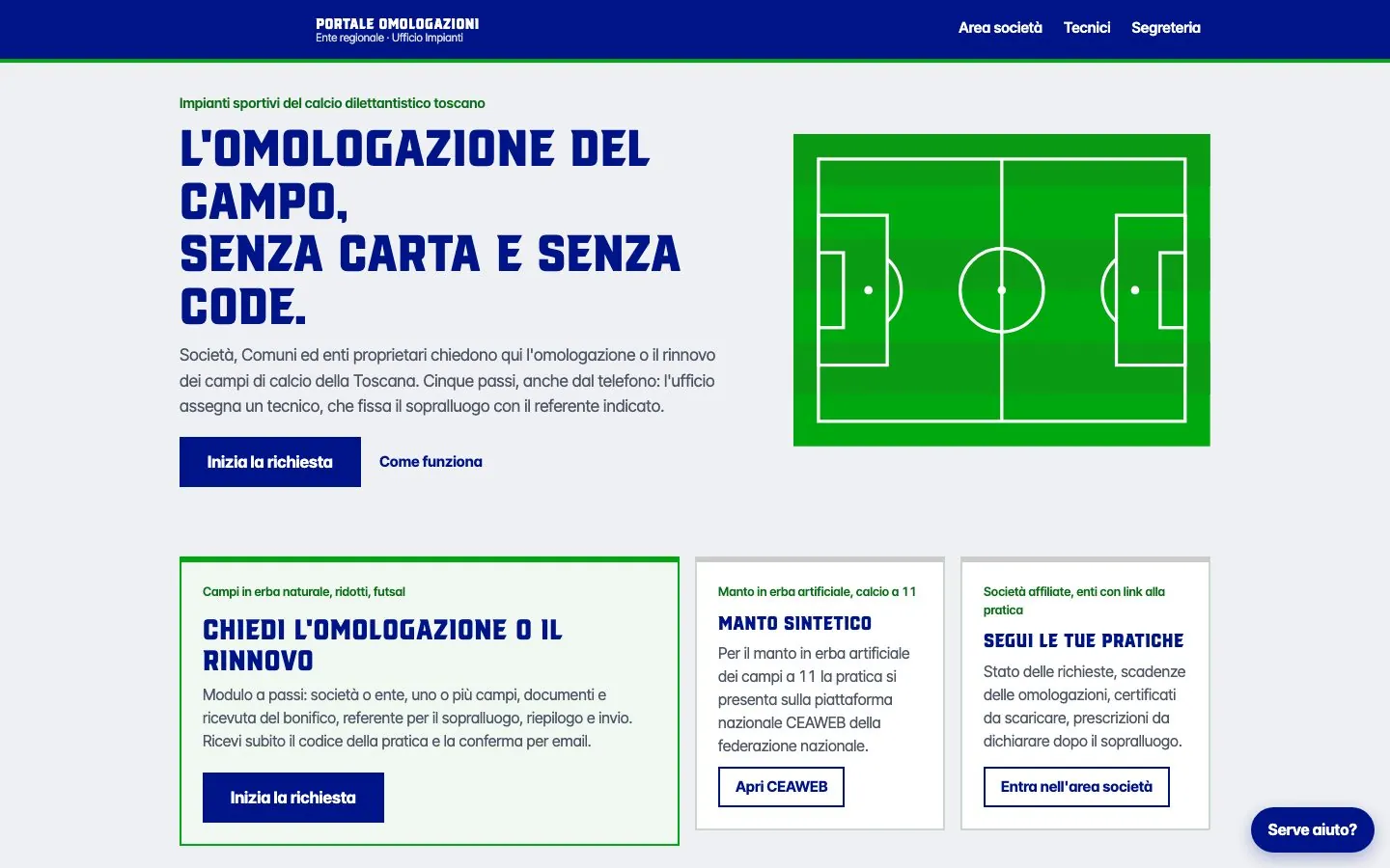 Schermata del progetto: Portale per l’omologazione dei campi sportivi
